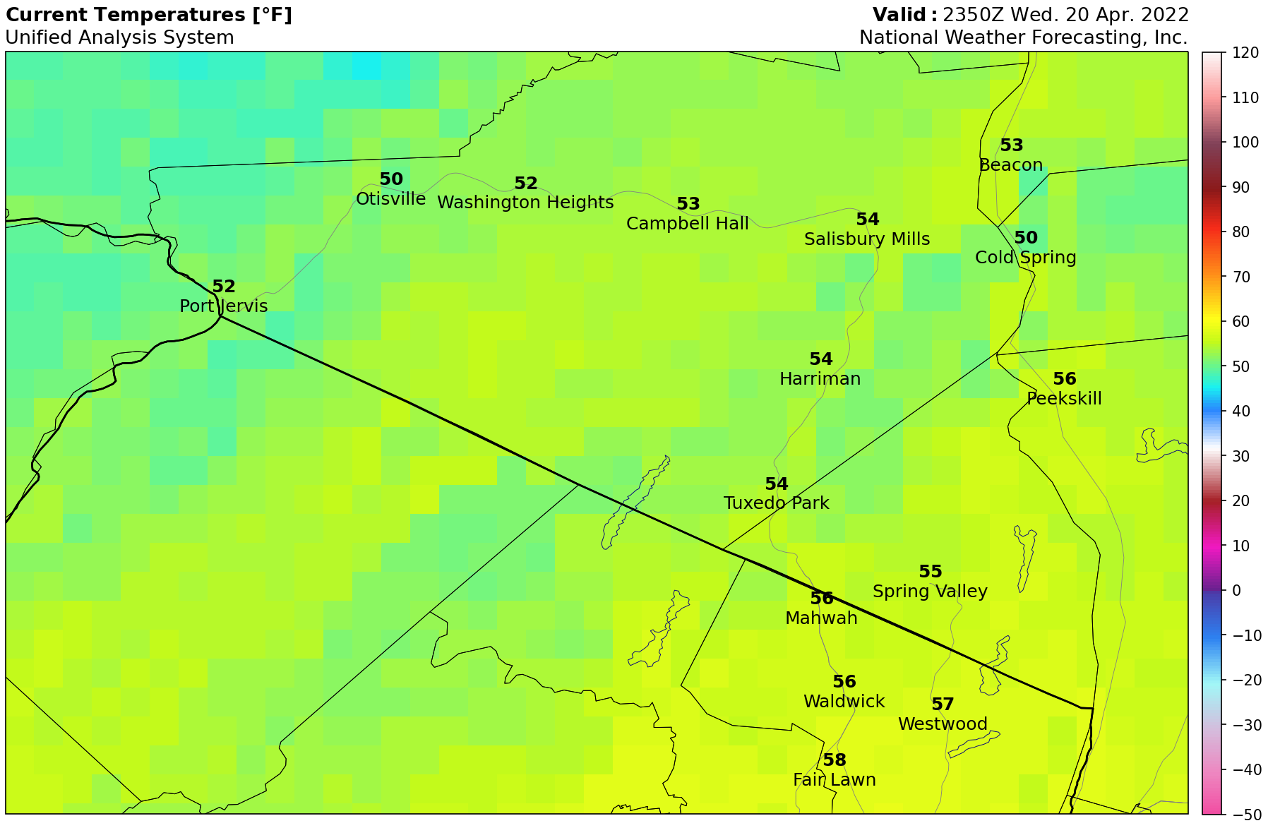 NWF Unified Analysis System